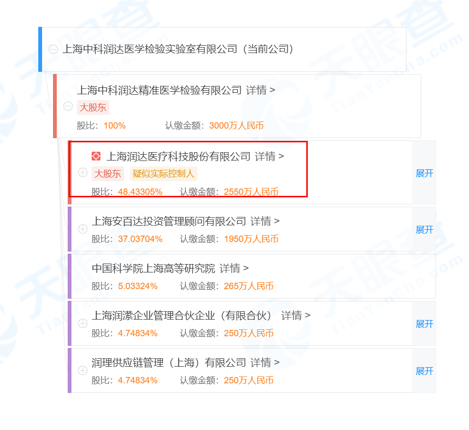 同一小区一天测出13个“假阳性”，上海：已展开调查，绝不姑息