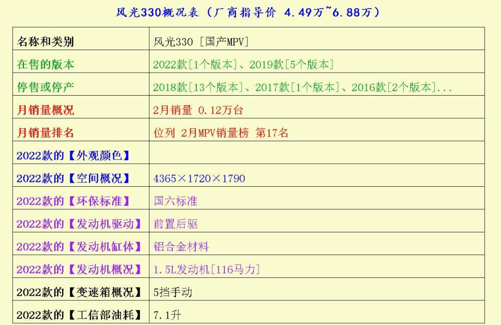 这三部车子并不是最漂亮，但听到名字后你可能会忍不住笑了山东省的省会是什么