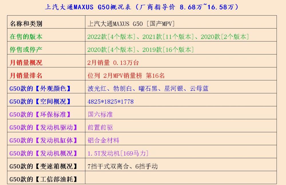 iQOONeo6SE体验：1999元“水桶机”会让你心动吗？