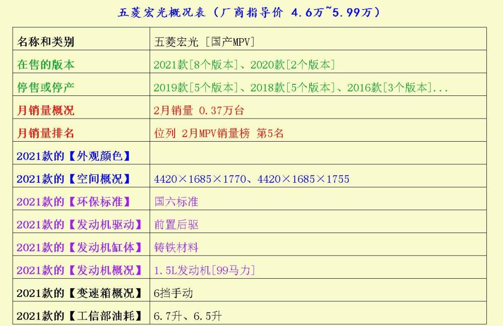 小姐姐的座驾选哪款棒呢？星越S、捷达VS5、捷达VS7博柔发泥怎么样