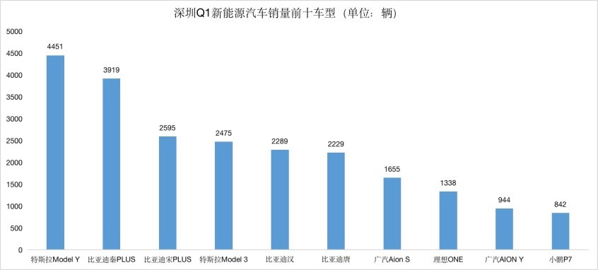 意大利累計新冠確診病例數過三靠譜百萬病例
