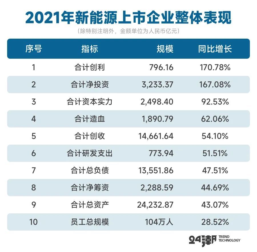 给大家科普一下考研英语一partb怎么做2023已更新(头条/新华网)v4.9.12