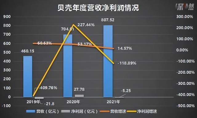 1500元一亩，谁在收购小麦青苗？这事儿有点反常