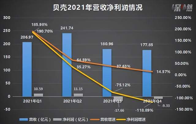 1500元一亩，谁在收购小麦青苗？这事儿有点反常