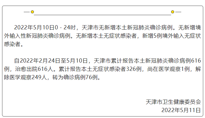 新增本土新型冠状病毒肺炎确诊病例;新增本土无症状感染者5例(承德市)