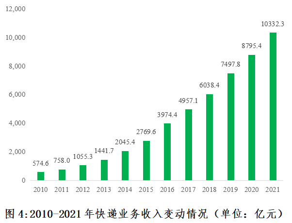 德财社课程体系_德财社行业标准