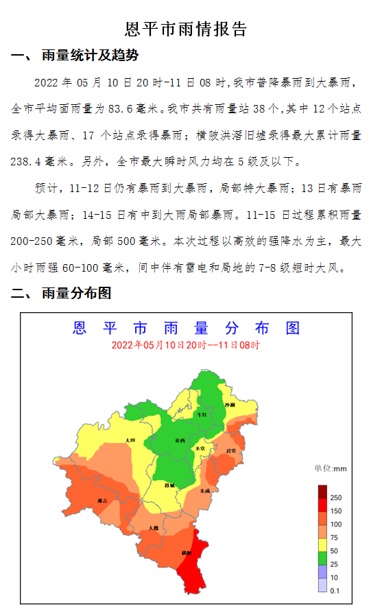 恩平市三防指揮部