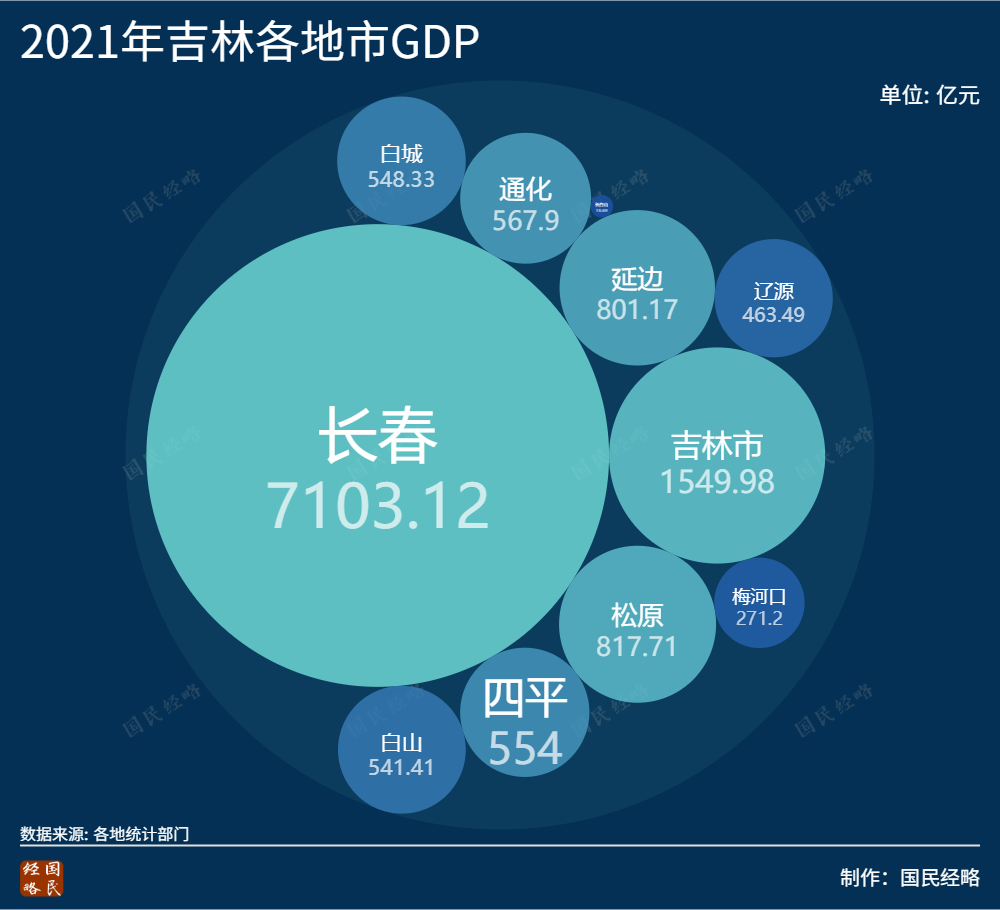 10年耕地面积锐减40％：四川“天府粮仓”究竟怎么了？蜜柚视频在线视频下载2023已更新(知乎/网易)