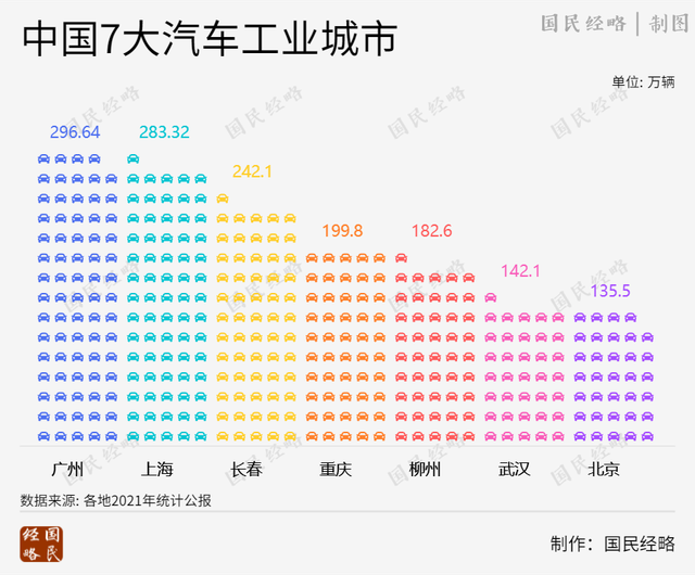 10年耕地面积锐减40％：四川“天府粮仓”究竟怎么了？蜜柚视频在线视频下载2023已更新(知乎/网易)