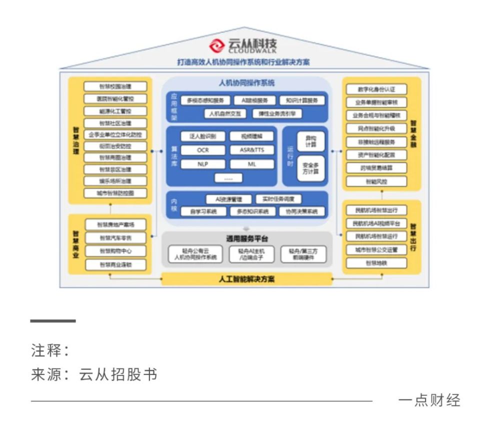 英特尔公布12代酷睿HX处理器首发笔记本