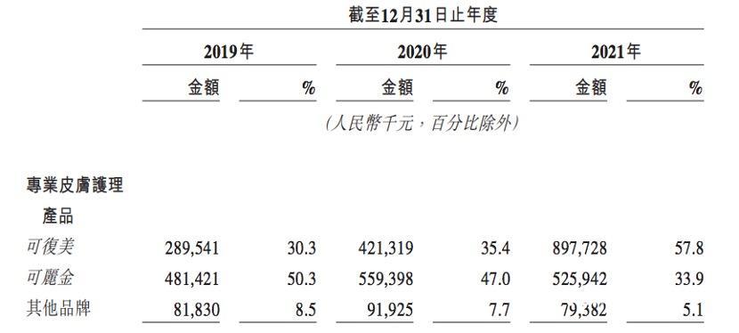 苹果公司宣布停产iPodtouch，网友直呼“爷青结”