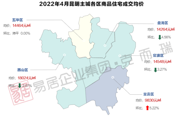 昆明商業(yè)用電價(jià)格_上海商業(yè)用水電價(jià)格_北京商業(yè)電價(jià)格