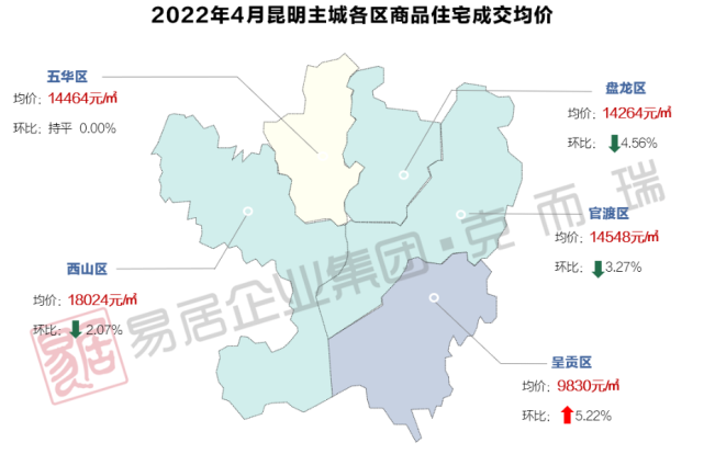 昆明商业用电价格_上海商业用水电价格_北京商业电价格