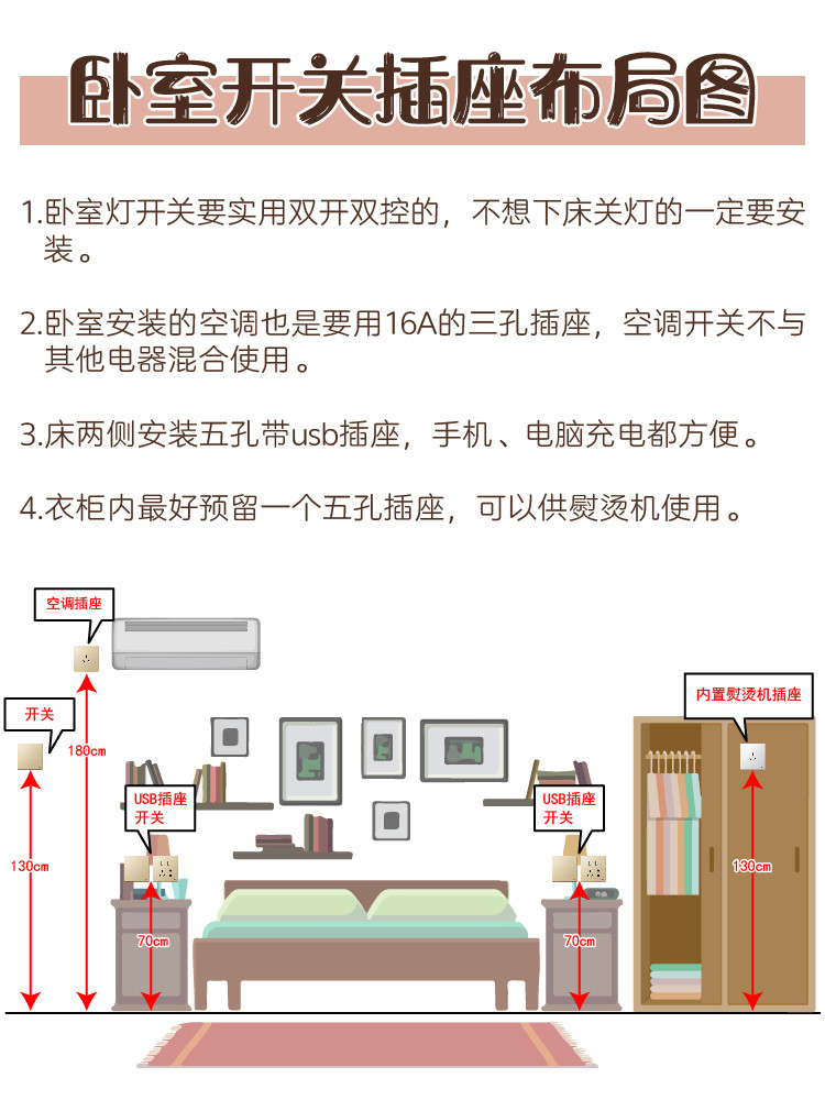 房子裝修全屋開關插座佈局攻略別漏裝插座