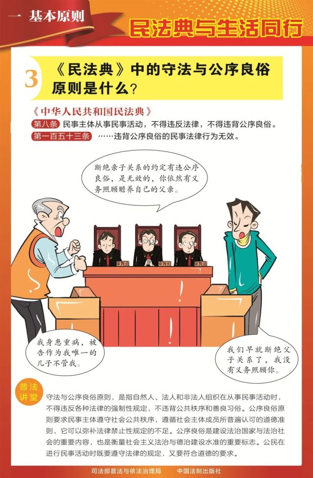 民法典宣传月丨民法典解读,一看就懂!(一)