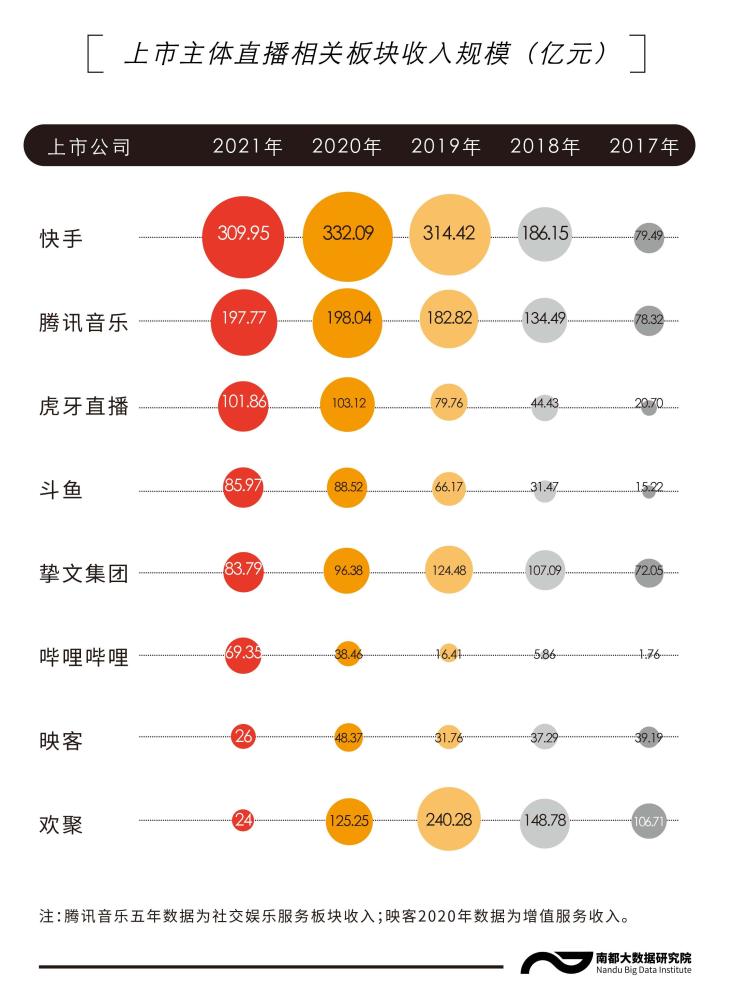 我国科学家提出新方法为气候模式预估结果“纠偏”澳门中联办副主任几位