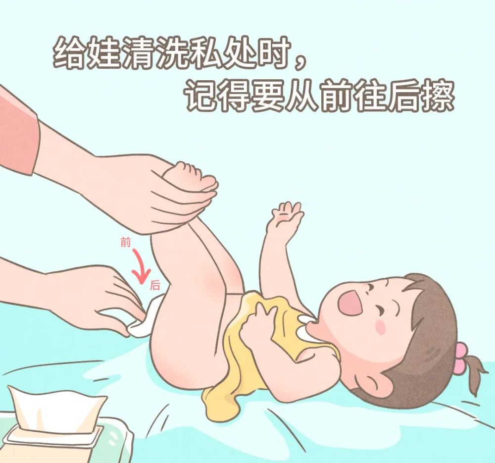 3岁女宝宝尿道图片