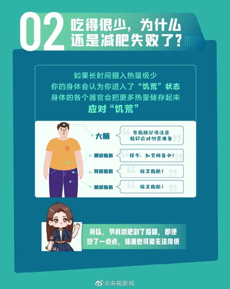 别让“小胖”成“大胖”，儿童肥胖如何防治？中疾控解答｜世界防治肥胖日(儿童肥胖症会使骨龄偏大吗)