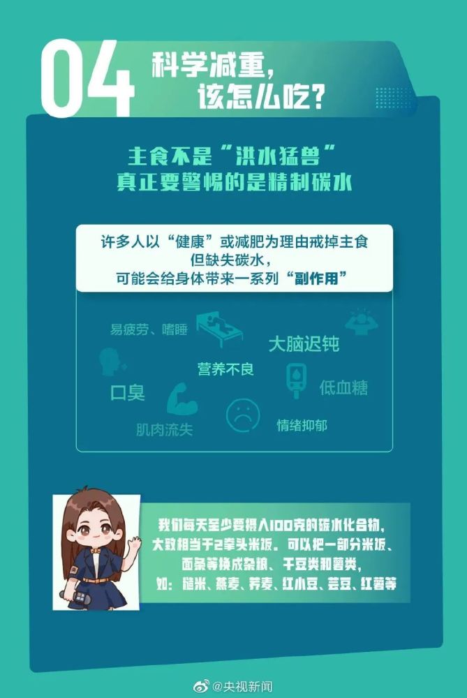 别让“小胖”成“大胖”，儿童肥胖如何防治？中疾控解答｜世界防治肥胖日(儿童肥胖症会使骨龄偏大吗)