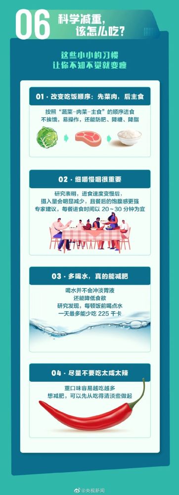 别让“小胖”成“大胖”，儿童肥胖如何防治？中疾控解答｜世界防治肥胖日(儿童肥胖症会使骨龄偏大吗)