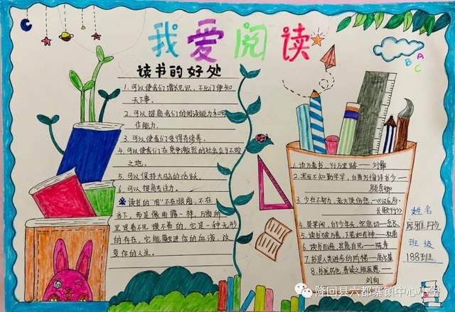 書香滿校園閱讀伴成長隆回縣六都寨鎮中心小學開展讀書手抄報評比活動