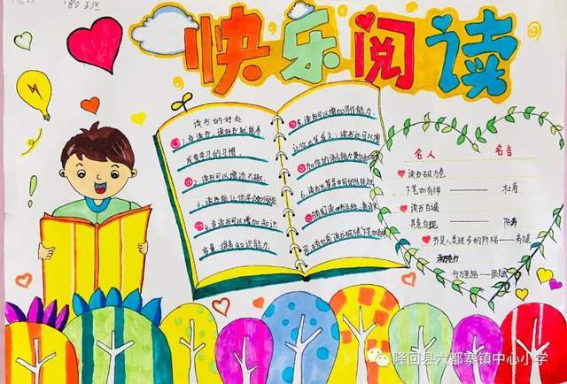 書香滿校園閱讀伴成長隆回縣六都寨鎮中心小學開展讀書手抄報評比活動