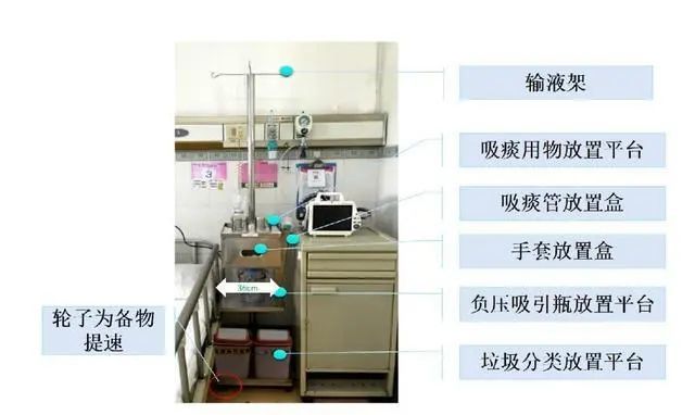 护理小发明ppt图片