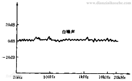 苹果正式宣布了，一代经典产品“停产”！网友：早该如此了！风的速度题目