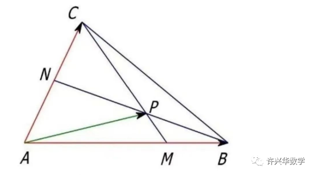 庞鑫—鸡爪型向量线性表示的几何解法(解题研究)