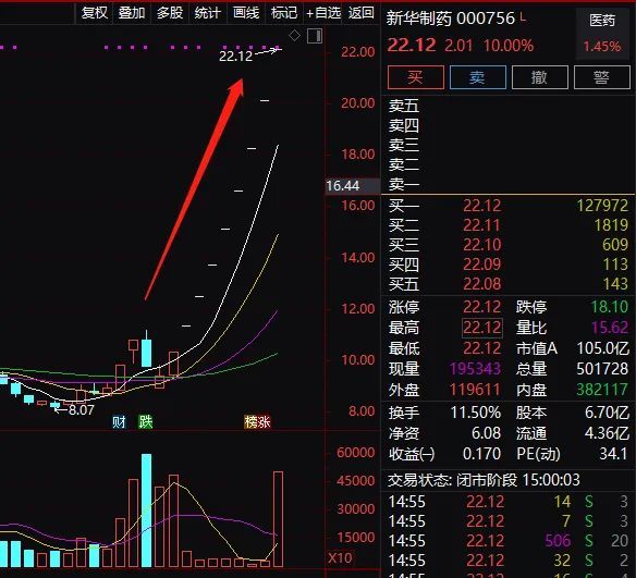 重磅！国务院最新部署