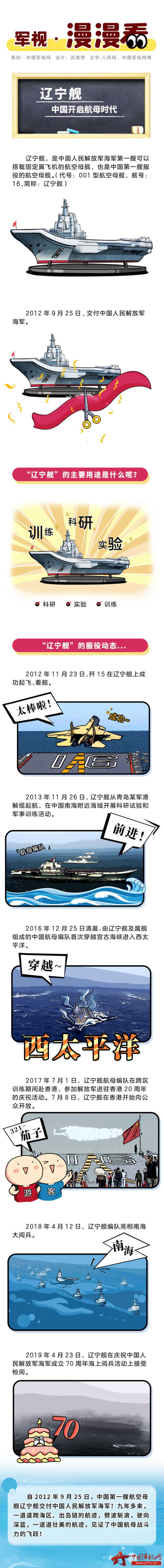 辽宁号航母漫画图片