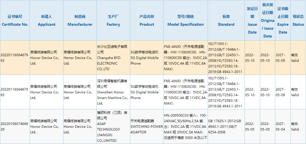 荣耀70新机入网：支持66W快充、比亚迪工厂制造