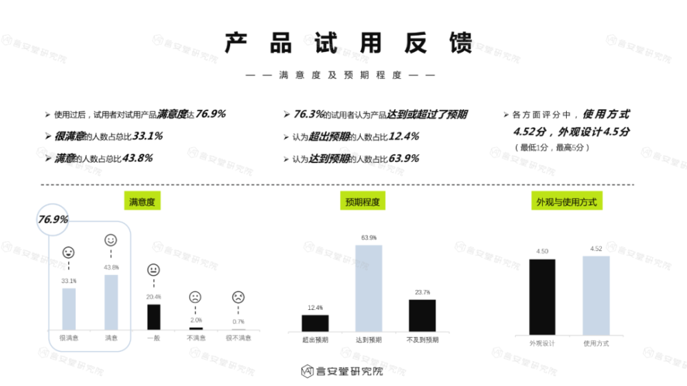 商业洞察｜环保主义下，胶囊衣橱如驱动服装行业可持续发展？结合实际是啥意思