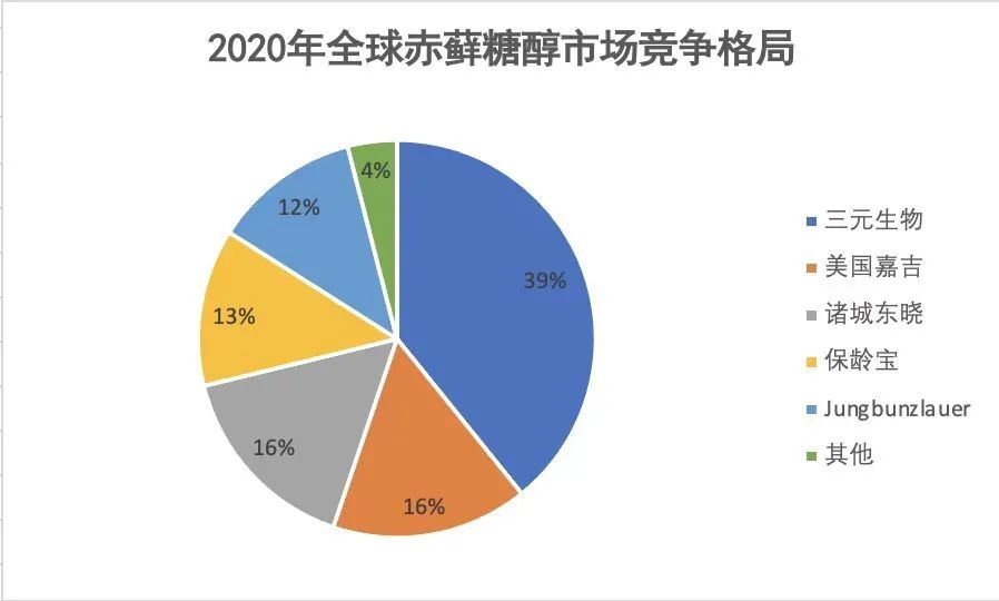 给大家科普一下9球直播nba2023已更新(今日/微博)v6.1.15