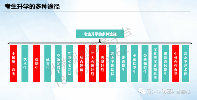 哈爾濱石油學院_哈爾濱石油學院錄取分數線_哈爾濱石油學院是幾本