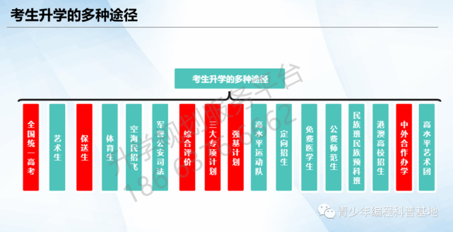 哈尔滨石油学院_哈尔滨石油学院录取分数线_哈尔滨石油学院是几本