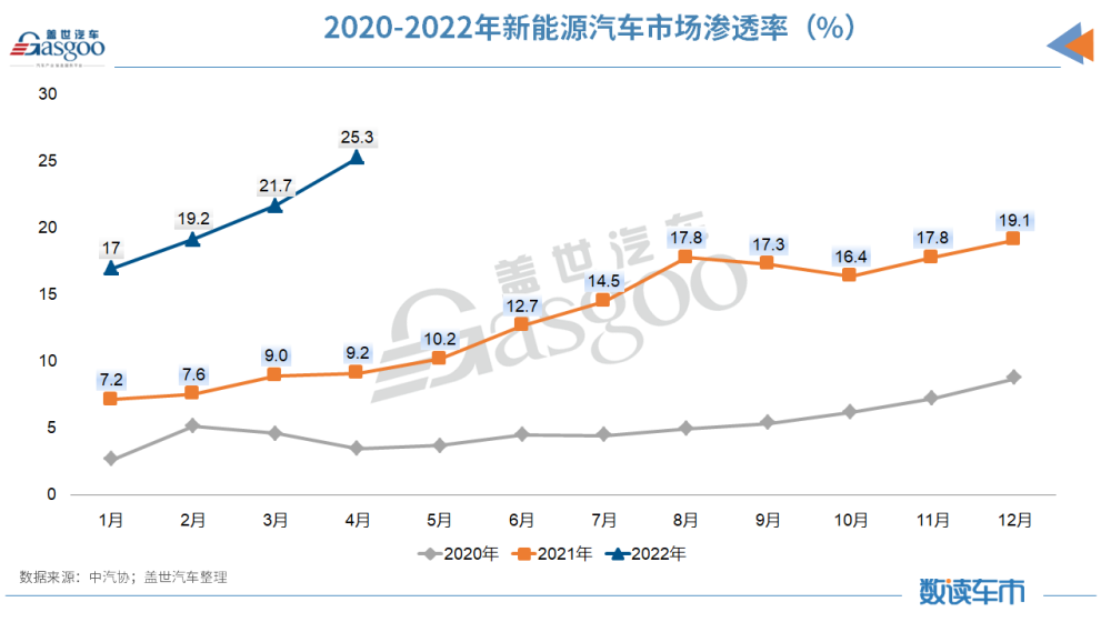 商用给力，家用无敌！一家人还能整整齐齐000858五粮液