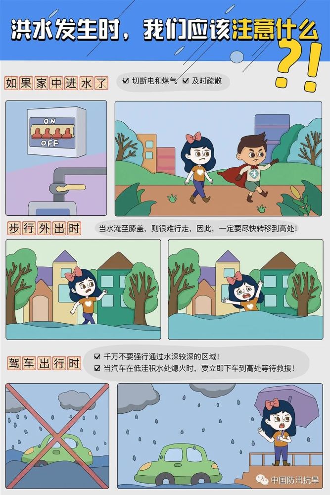 风雨砺初心防汛担使命洪水来袭这些知识千万要了解