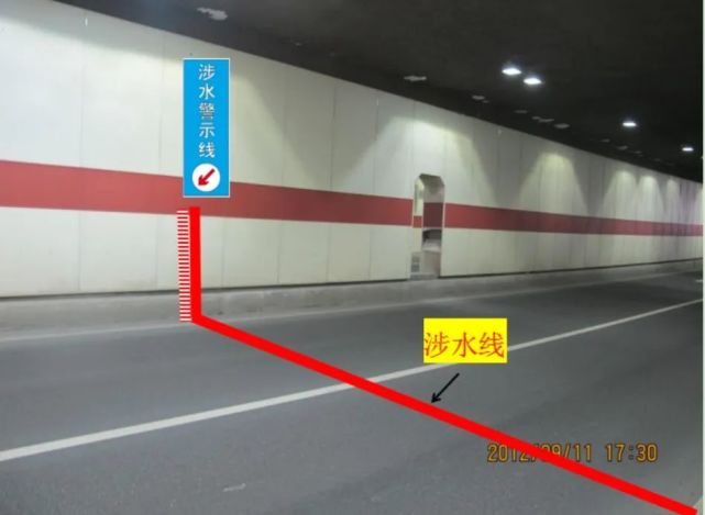 如隧道内积水淹没涉水线,则隧道内积水超过27cm,车辆应禁止通行