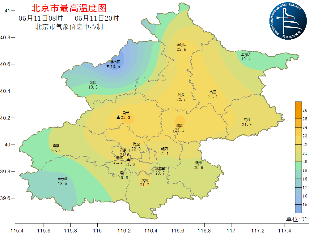 今日气温略下降明日北风扰京城