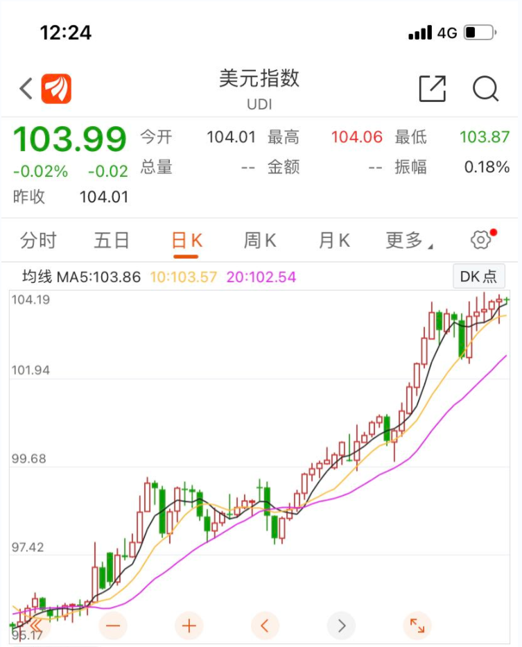 大只500代理-大只500注册-大只500下载