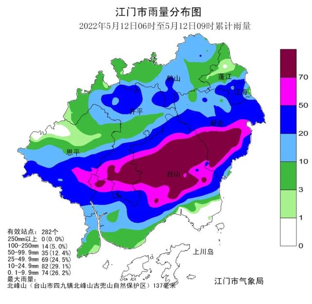 過去兩天江門局地雨量超350毫米!這些自救知識要記牢!