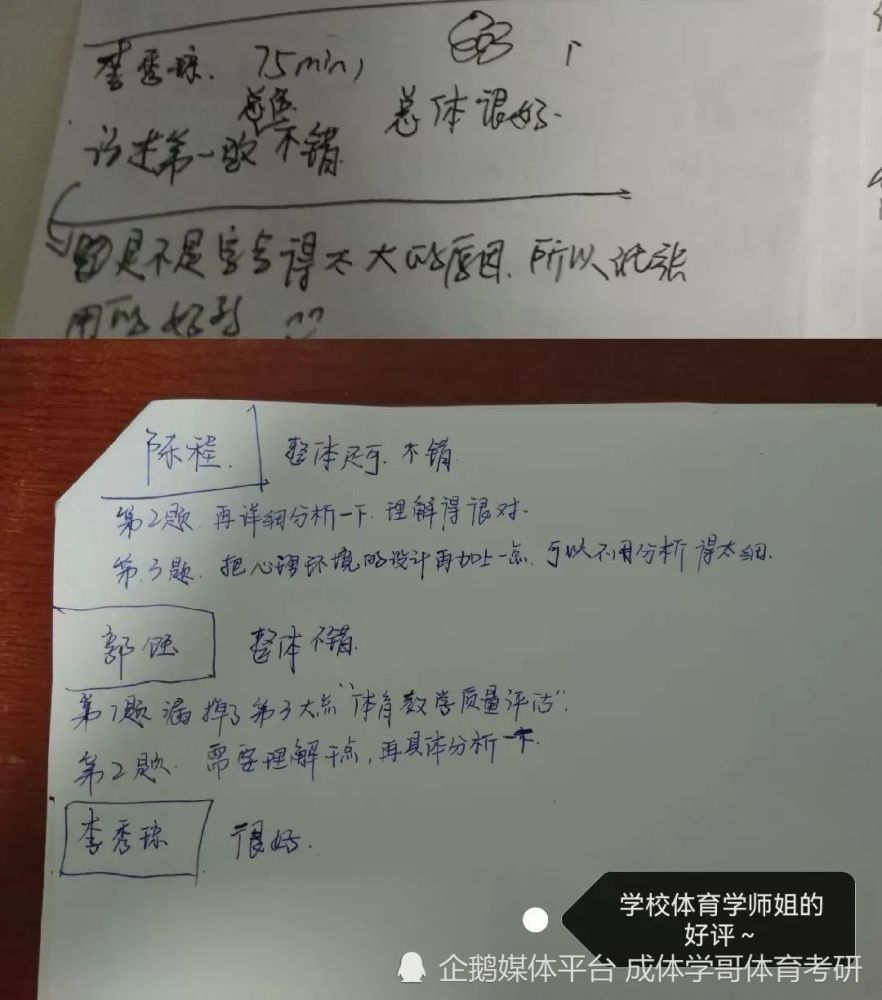 专升本成体,考研上岸“学科教育”体育,追光的人,终会光辉万丈…(2023己更新)插图20