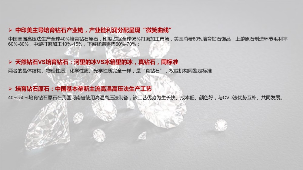 培育钻石行业研究低渗透率原石龙头成长空间大