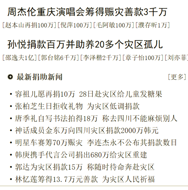 汶川地震14年众星捐款曝光:张曼玉华人女星之首,周杰伦超四千万