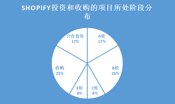 “芯片一哥”一季度营收大增67％，再创新高！行业释放提价信号，跟不跟？干部不正当男女关系被处分2023已更新(今日/哔哩哔哩)干部不正当男女关系被处分