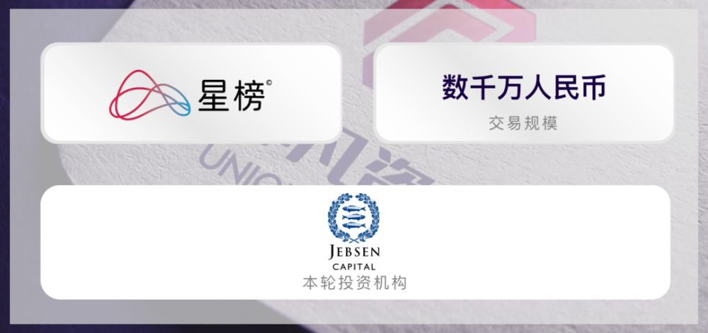 全链路数字营销服务商星榜获捷成资本数千万元B轮战略投资 · 原文图片 1