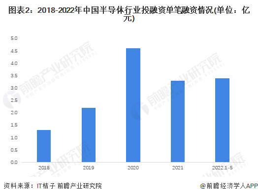 万盛交建2022年债权融资计划的简单介绍