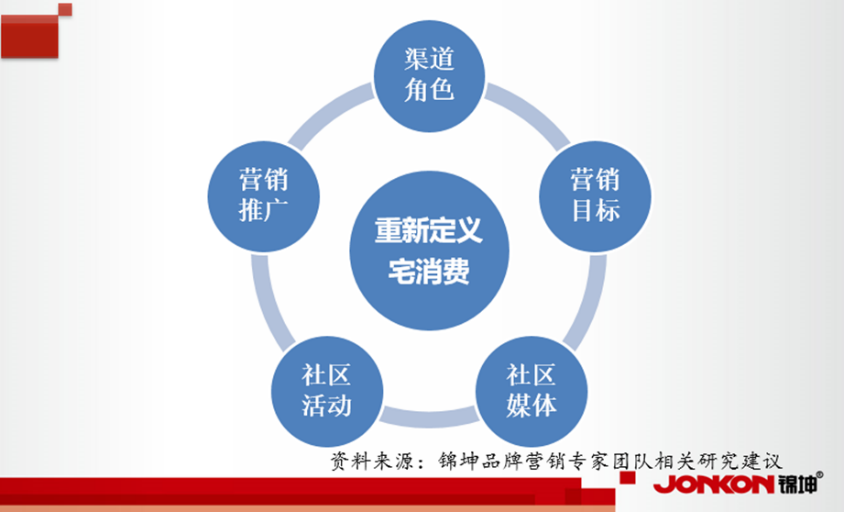 198注册_198娱乐官网_江都市百寿仁商贸公司