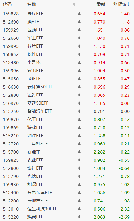 【中证1000有哪些股票】中证1000指数是什么意思